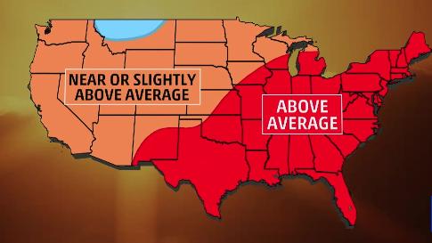 Abnormally High Fall Temperatures