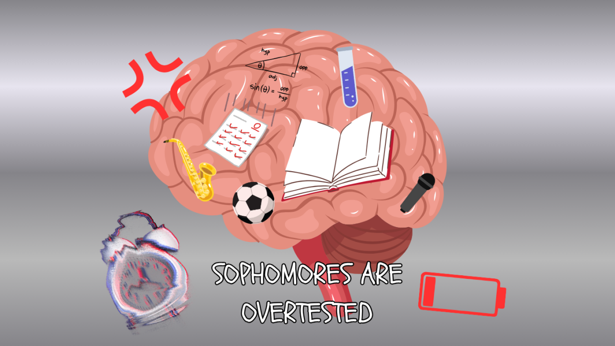 An infographic portraying the amount of activities the average Sophomore brain is thinking about, practicing and studying for and the amount of stress that it puts on that student. Infographic by Ben Strickler.